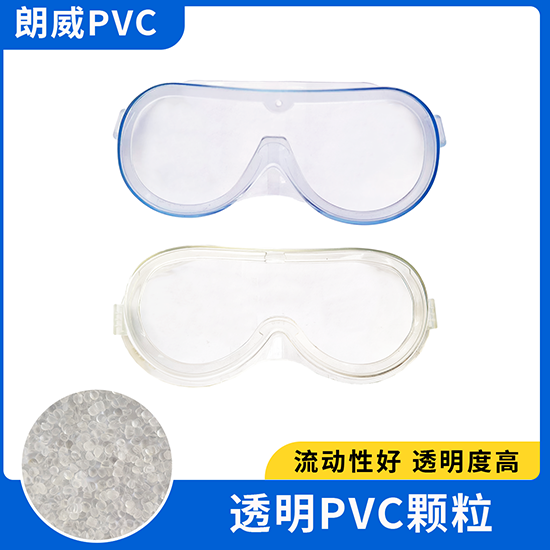 PVC欧盟环保透明护目镜料